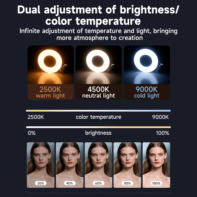 LED Selfie Fill Light for Mags - Phone Accessories Video recensione e prezzo