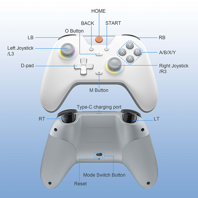 EasySMX X05 Wireless Gamepad B - Gaming Trigger Phone recensione e prezzo