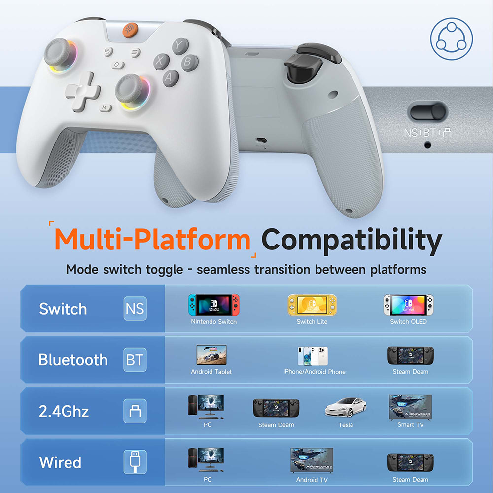 EasySMX X05 Wireless Gamepad B - Gaming Trigger Phone recensione e prezzo