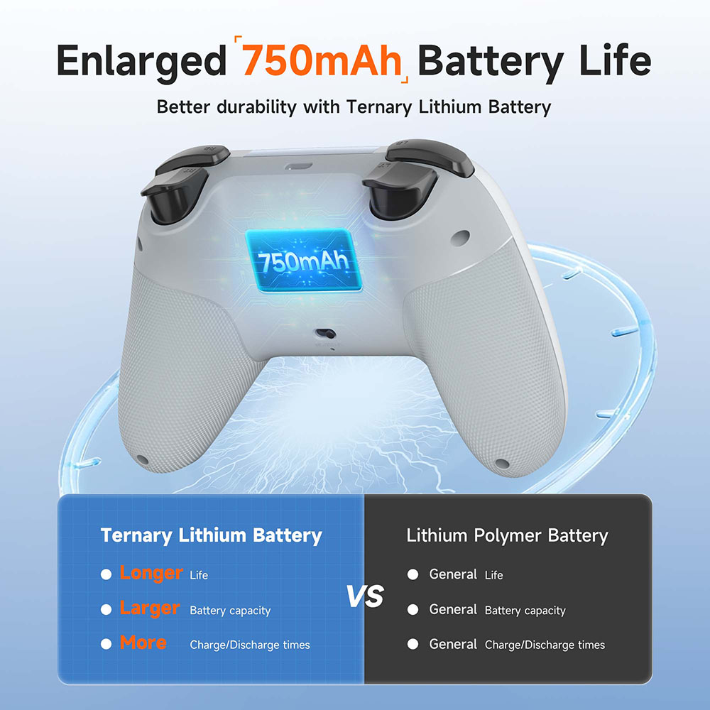 EasySMX X05 Wireless Gamepad B - Gaming Trigger Phone recensione e prezzo