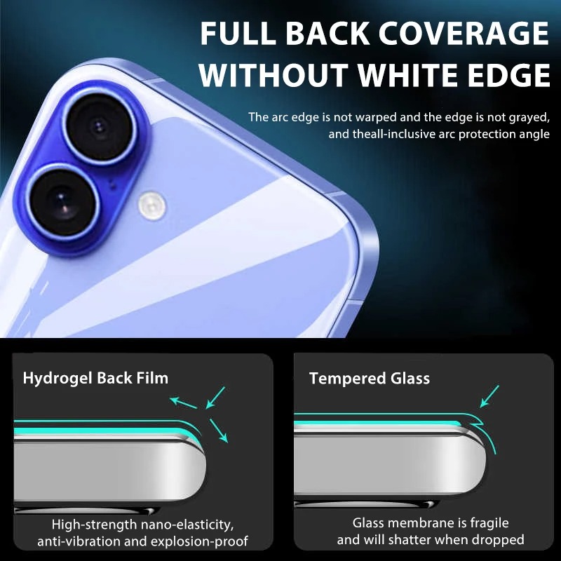5-1Pcs Hydrogel Film For iPhon - Phone Accessories Unique recensione e prezzo