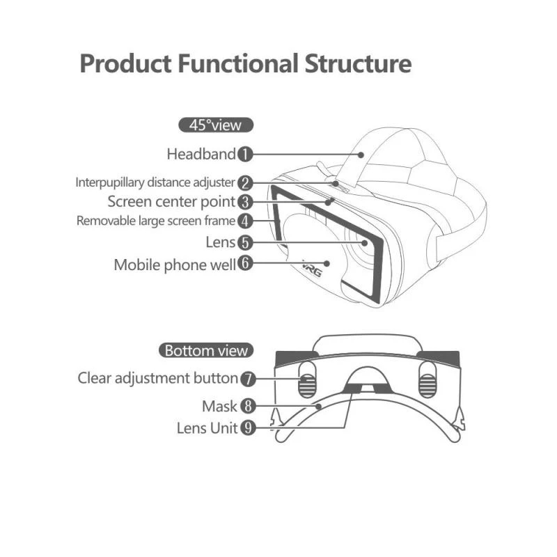 VRG Pro Virtual Reality VR Gla - Phone Accessories Video recensione e prezzo