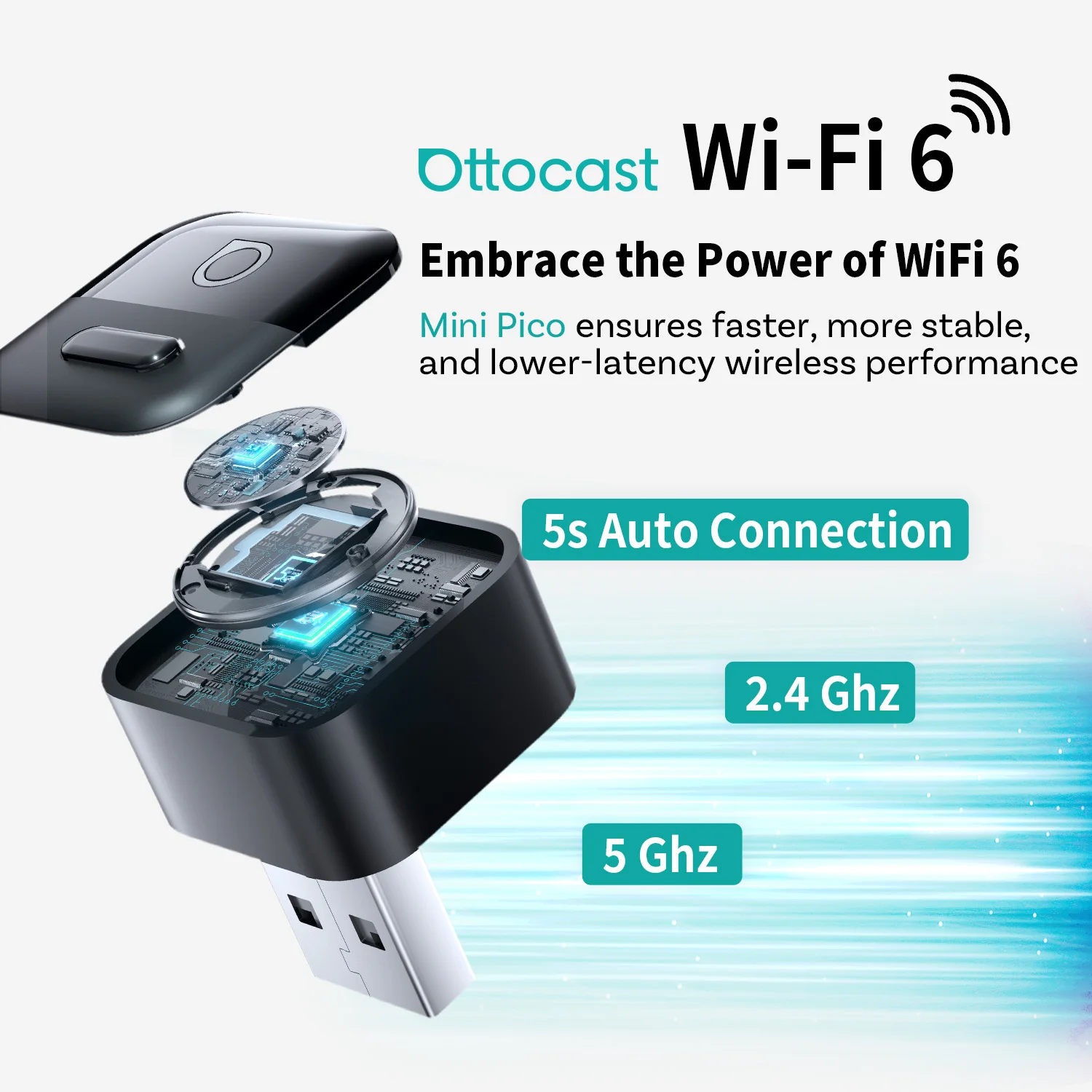 OTTOCAST Mini Pico 2026 Wirele - Phone Accessories For Android recensione e prezzo